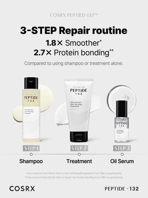 COSRX PEPTIDE-132 Ultra Perfect Hair Bonding Shampoo 200ml, image 6