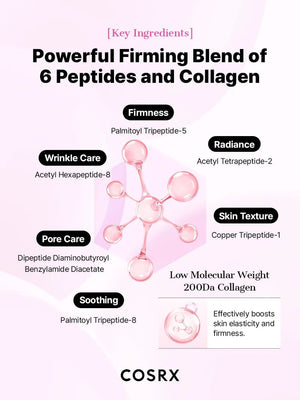 COSRX The Peptide Collagen Lifting Glow Hydrogel Mask 34g X 3ea, image 12