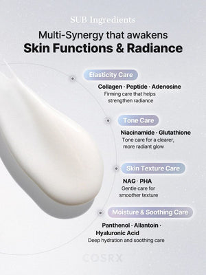 COSRX PDRN Exosome Skinplaning Glaze Mask 50ml, image 13