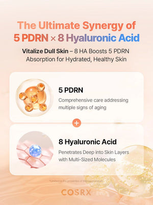 COSRX 5 PDRN Hyaluronic Acid Vital Hydrating Hydrogel Mask 34g X 3ea, image 14