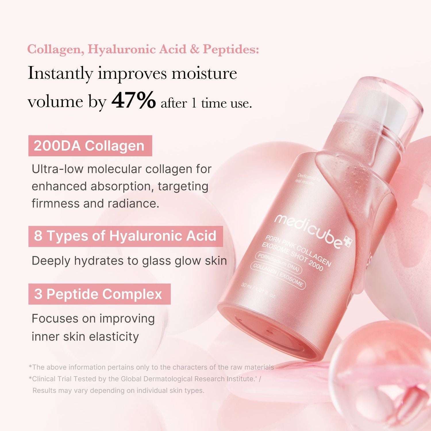 medicube PDRN Pink Collagen Exosome Shot 2000 30ml