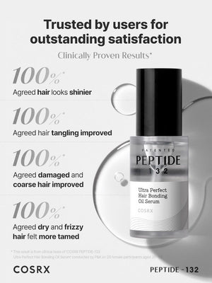 COSRX PEPTIDE-132 Ultra Perfect Hair Bonding Oil Serum 28ml, image 4