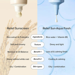 Beauty of Joseon Relief Sun: Rice + Probiotics 50ml (SPF50+ PA++++), image 5
