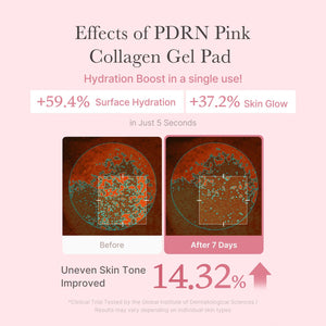 medicube PDRN Pink Collagen Gel Toner Pad 120ml/70pads, image 5