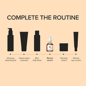 Beauty of Joseon Revive Serum: Ginseng + Snail Mucin 30ml, image 6