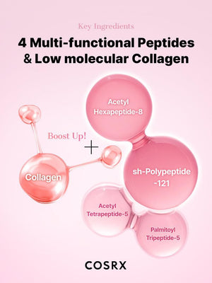 COSRX The Peptide Collagen Hydrogel Eye Patch 85g/60ea, image 9