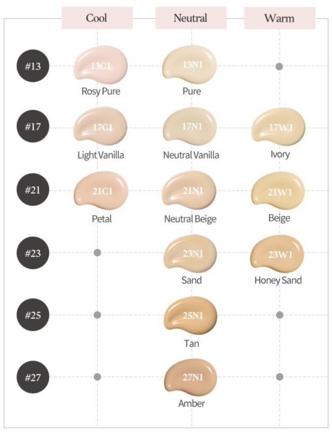 ETUDE HOUSE Double Lasting Foundation SPF34 PA++ 30g 30 g