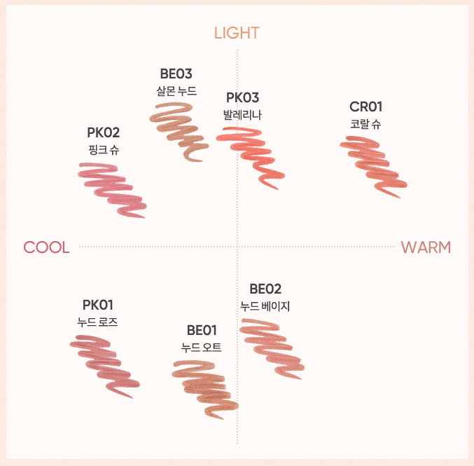 BANILA CO Smudging Lip Pencil 0.8g 0.8 g