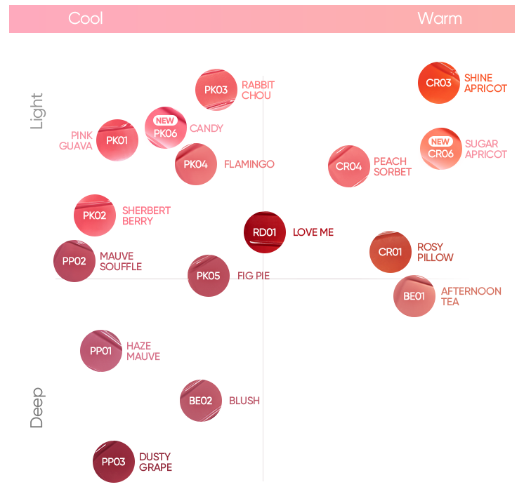 BANILA CO Dew Glow Tint 3.8g