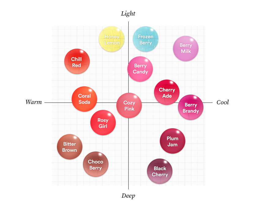 TOCOBO Juicy Berry Plumping Lip Oil 4g