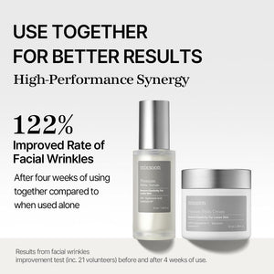 mixsoon Premium Bifida Serum 50ml, image 10