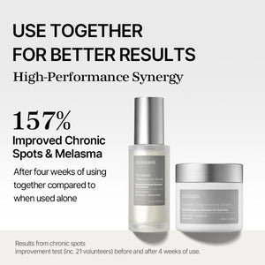 mixsoon Premium Galactomyces Serum 50ml, image 10