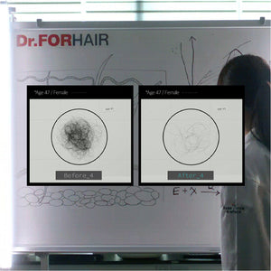 Dr.FORHAIR Bio-3 Folligen Shampoo 500ml, image 5