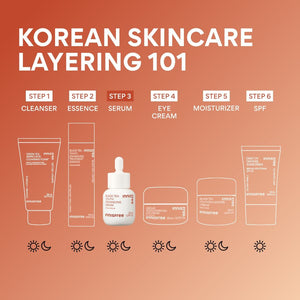 innisfree Black Tea Youth Enhancing Skin 170ml, image 6